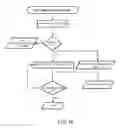 Fig. 10 - Device for managing data buffers in a memory space divided into a plurality of memory elements