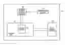 Fig. 01 - Apparatus and method for mapping architectural registers to physical registers