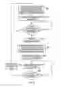 Fig. 07 - Apparatus and method for mapping architectural registers to physical registers