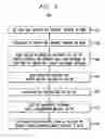 Fig. 09 - Secure registration of group of clients using single registration procedure