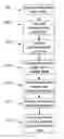 Fig. 01 - Masking the output of random number generators in key generation protocols