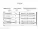 Fig. 43 - Method for authenticating and executing a program