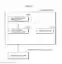 Fig. 46 - Method for authenticating and executing a program