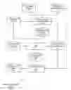 Fig. 01 - Profiling-based scan chain diagnosis