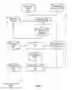 Fig. 04 - Profiling-based scan chain diagnosis
