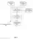 Fig. 06 - Profiling-based scan chain diagnosis