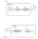 Fig. 04 - Family of LDPC codes for video broadcasting applications