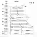Fig. 09 - Family of LDPC codes for video broadcasting applications