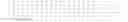 Fig. 22 - Structured low-density parity-check (LDPC) code