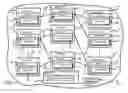 Fig. 02 - Publish/subscribe overlay network control system