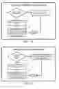 Fig. 10 - Memory allocation visualization for unmanaged languages