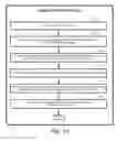 Fig. 11 - Memory allocation visualization for unmanaged languages