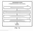 Fig. 12 - Memory allocation visualization for unmanaged languages