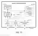 Fig. 13 - Memory allocation visualization for unmanaged languages