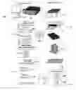 Fig. 01 - Universal peripheral connector