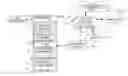 Fig. 01 - Extending a customer relationship management eventing framework to a cloud computing environment in a secure manner