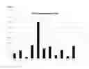 Fig. 02 - PLANT GROWTH PROMOTING PROTEIN COMPLEX