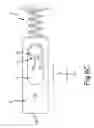 Fig. 14 - Oral Brushing Devices and/or Methods
