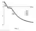 Fig. 04 - SPECIMEN FREEZING RATE REGULATOR DEVICE