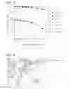 Fig. 03 - Adsorption agent for noble metal, method for manufacturing the same, and method for recovering noble metal