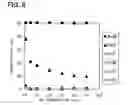 Fig. 07 - Adsorption agent for noble metal, method for manufacturing the same, and method for recovering noble metal