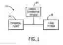 Fig. 02 - Method and system for energy generation in a chemical plant by utilizing flare gas