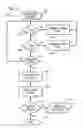 Fig. 06 - Method and system for energy generation in a chemical plant by utilizing flare gas
