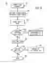 Fig. 07 - Method and system for energy generation in a chemical plant by utilizing flare gas