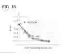 Fig. 09 - Fuel-pressure waveform detector