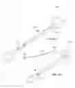 Fig. 16 - Systems and methods for treatment of sleep apnea