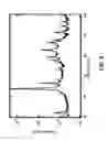 Fig. 09 - MODIFIED CADMIUM TELLURIDE LAYER, A METHOD OF MODIFYING A CADMIUM TELLURIDE LAYER, AND A THIN FILM DEVICE HAVING A CADMIUM TELLURIDE LAYER