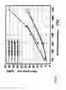 Fig. 02 - Manganese steel strip having an increased phosphorous content and process for producing the same