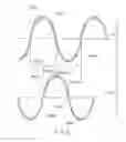 Fig. 09 - Modified series arc welding and improved control of one sided series arc welding