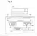 Fig. 02 - Inductive heating apparatus