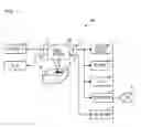 Fig. 02 - Code reading device