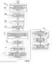 Fig. 07 - Hand Held Machine Vision Method and Apparatus