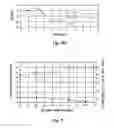 Fig. 06 - System and method for desaturation of a control moment gyroscope