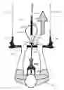Fig. 01 - Control system for a traction wing