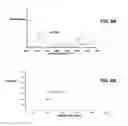 Fig. 08 - Handheld infrared and raman measurement devices and methods
