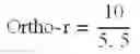 Fig. 06 - Inorganic luminescent material for solid-state white-light sources