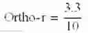 Fig. 07 - Inorganic luminescent material for solid-state white-light sources