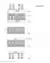 Fig. 15 - Solar blind ultra violet (UV) detector and fabrication methods of the same