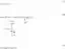 Fig. 30 - AMINE POLYMER COMPOUND AND LIGHT EMITTING DEVICE USING THE SAME