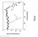 Fig. 05 - Multi-cascaded photodiode