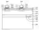 Fig. 01 - Plasma treatment for semiconductor devices