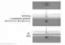 Fig. 01 - Method and structure of forming silicide and diffusion barrier layer with direct deposited film on silicon