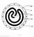 Fig. 02 - Rotating surfaces for SDR