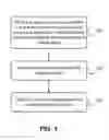 Fig. 02 - Transparent ceramics and methods of preparation thereof