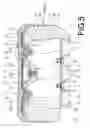 Fig. 06 - Vehicle pedal