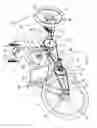 Fig. 02 - Arm powered cycle/vehicle for paraplegics